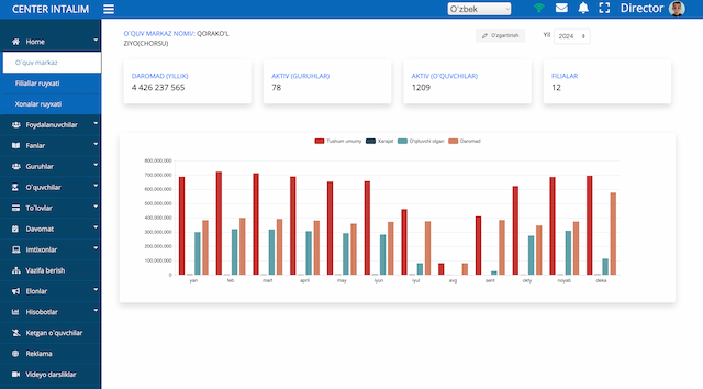 O'quv Markaz LMS – O'quv markaz faoliyatini boshqarish tizimi