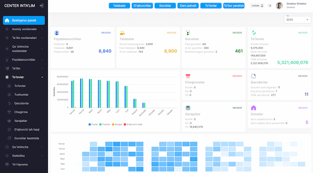 O'quv Markaz LMS 2.0 – Avtomatlashtirilgan LMS tizimi